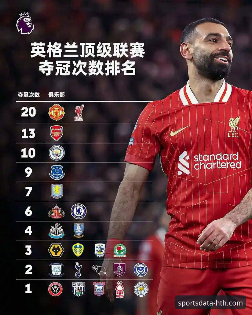 华体会体育数据app 深度解析足总杯:利物浦3-1狼队晋级,数据如何揭示比赛转折点