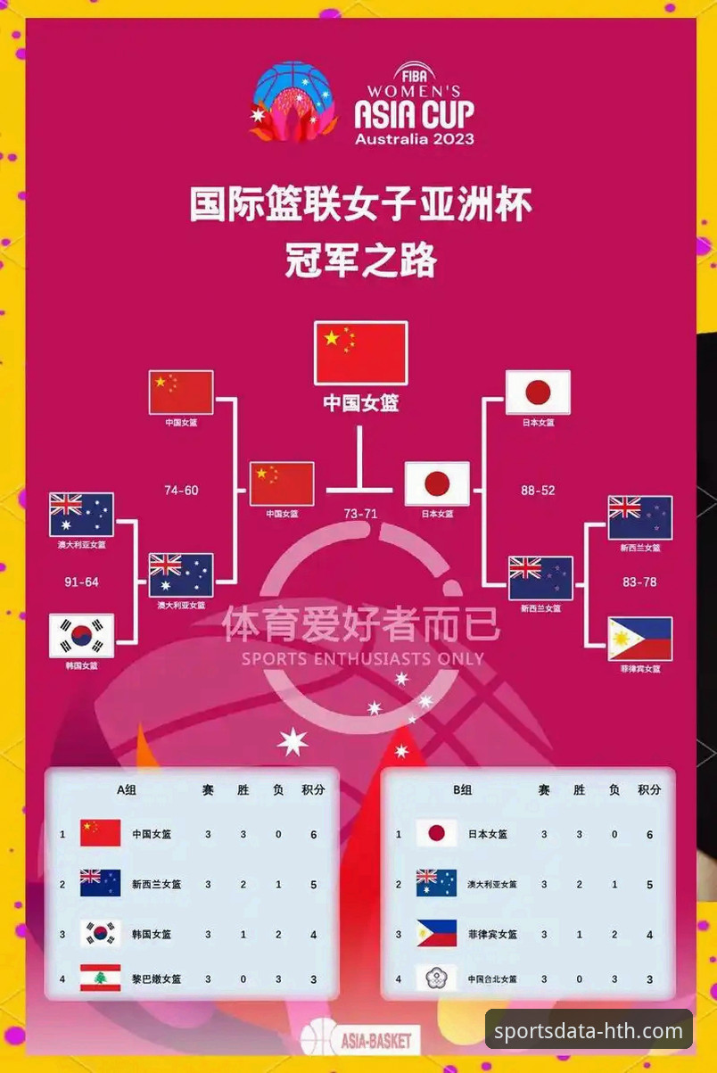 华体会体育数据 中国女篮战术调整与数据解析:一场关键胜利的深度复盘